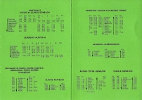 aikataulut/pakkalan-liikenne-1996 (2).jpg